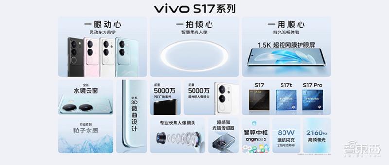 vivo新发布s17,vivo最新要发布的s17