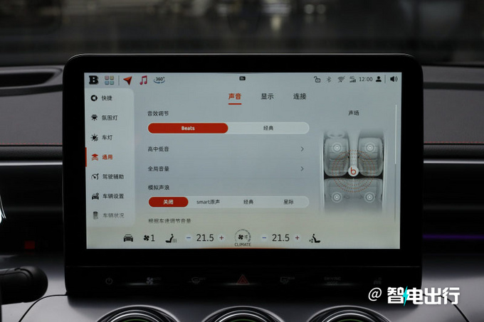 smart精灵3选哪款,奔驰smart精灵3