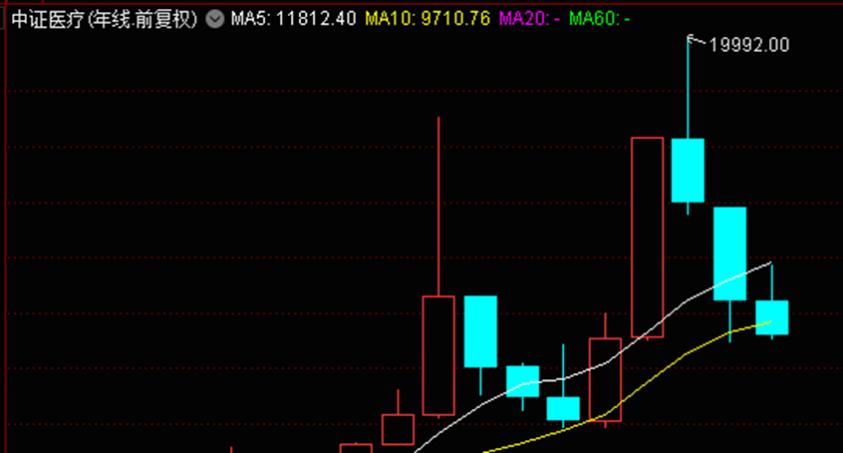 “不满”量化继续“独大”，这批“深度研究型”基金经理要“上场对抗“