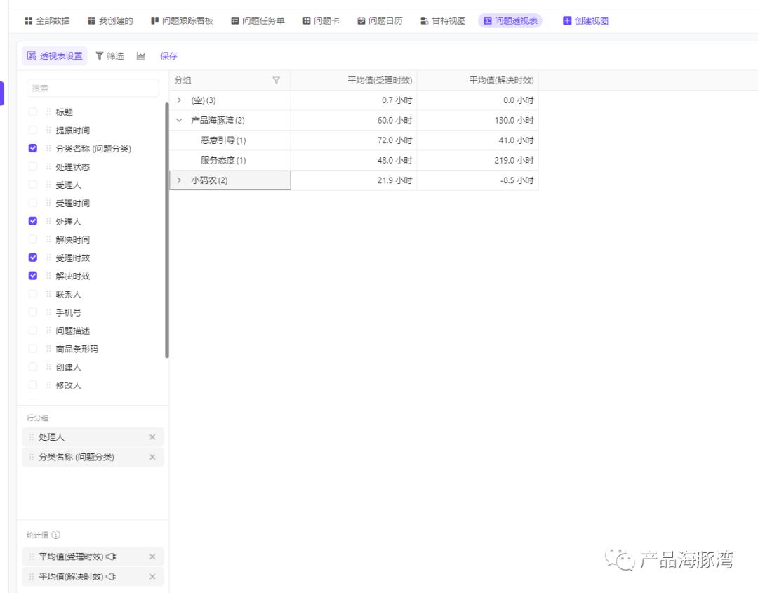 拆解伙伴云在线协作表格