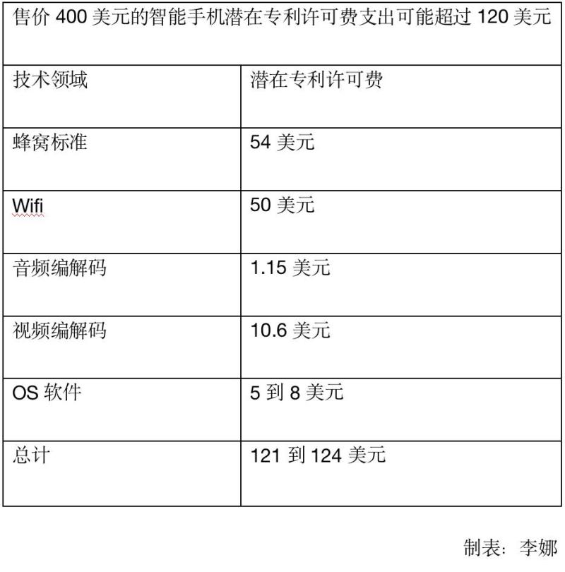 vivo与oppo最新款手机,oppovivo在国外市场
