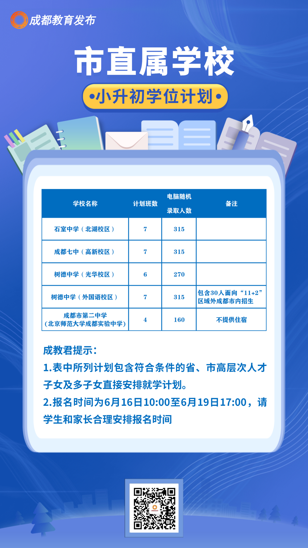 怎样报名参加各校小升初考试,2022年小升初怎么找学校报名