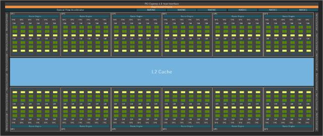 不惜堆料的旗舰“芯”王，索泰GeForceRTX4090PGFOC显卡评测
