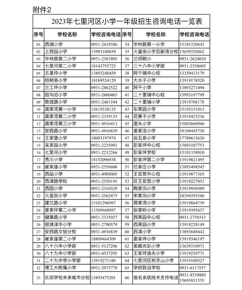 兰州幼升小不在划片内怎么报名,兰州市幼升小招生条件先后顺序