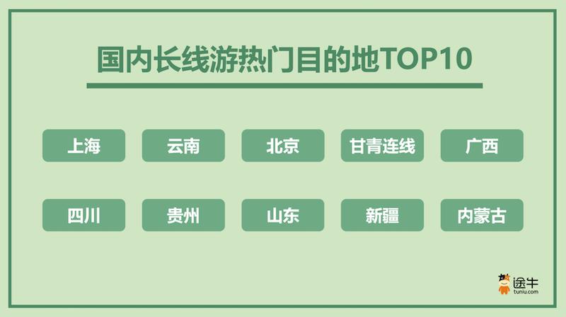 端午出游旅游市场复苏,1.06亿人次出游