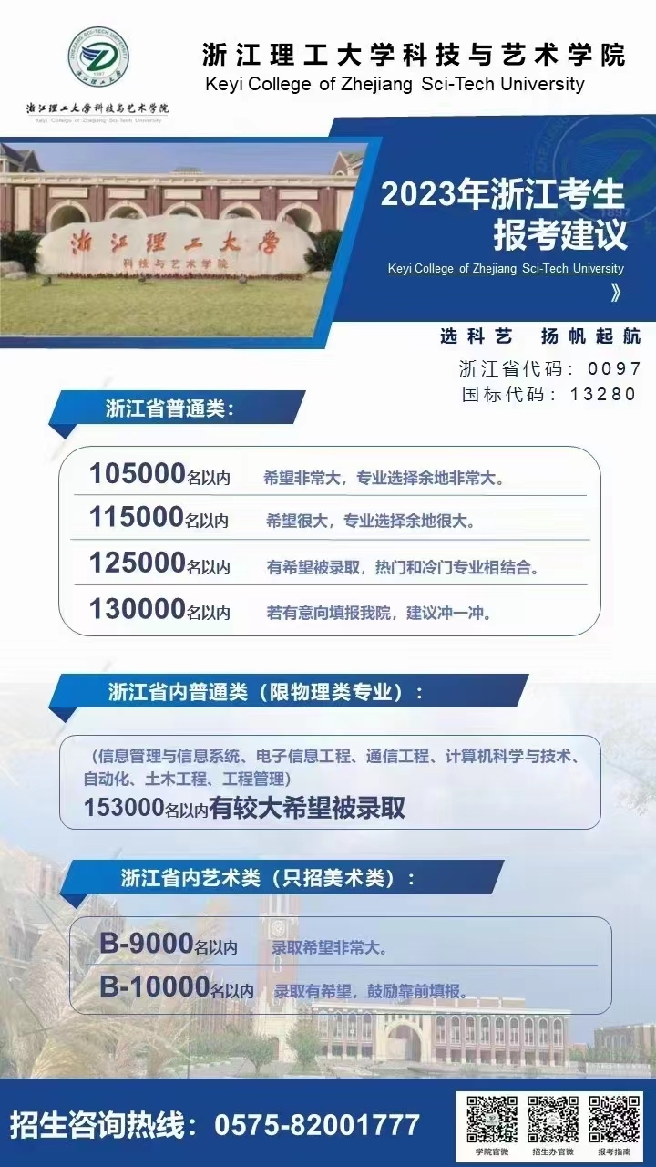 浙江2021高考分数线626浙大能进吗,浙大宁波理工2021浙江录取分数线