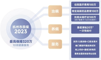 杭州新参保人员网上参保,杭州社保首次参保和本次参保