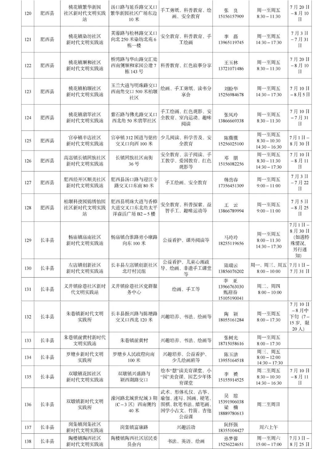 合肥哪里有暑期托管班,暑假孩子没人带放去托管好吗