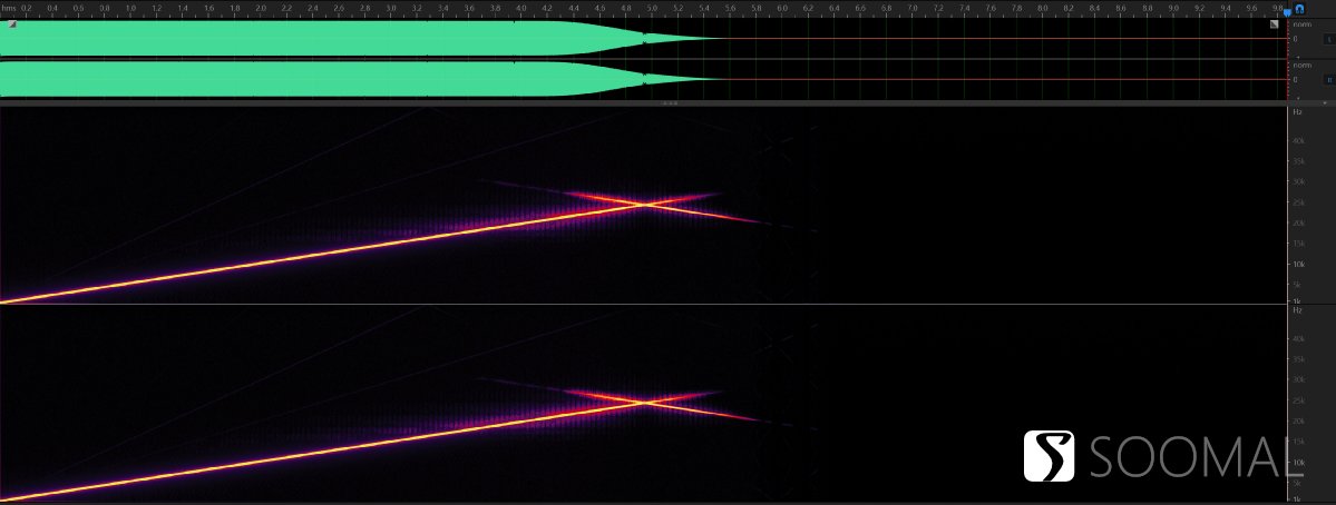 iqooneo8pro手机音质怎么样,iqooneo8pro测评玩机报告