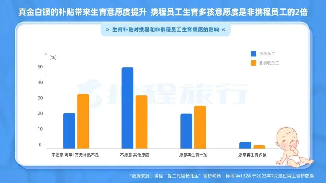 携程创始人梁建章说过的话,携程公司老板梁建章近况