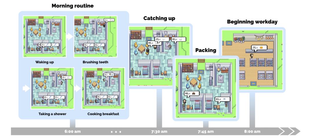 别再说ai降本增效,ai如何给企业降本增效