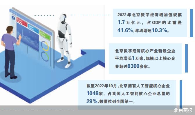产业互联网三大模式,大健康产业的互联网模式