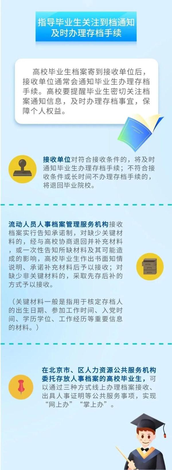 毕业生报到证需要到哪去转档案,为什么取消高校毕业生就业报到证