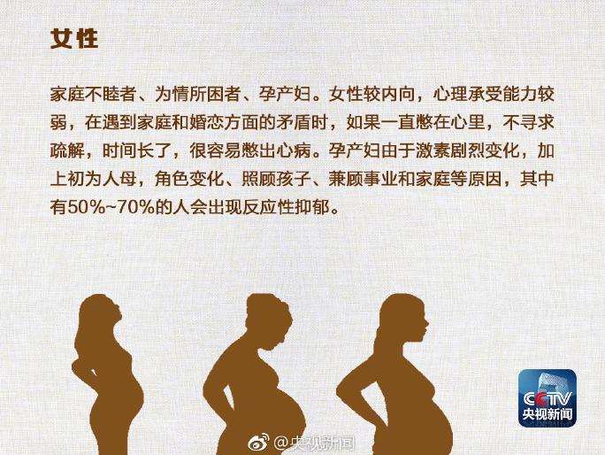应不应该给抑郁症患者说想开点,抑郁症不是想开点就能解决的