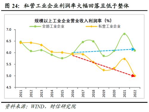 2023证券投资宏观分析报告,2023年中国股市2季度投资策略
