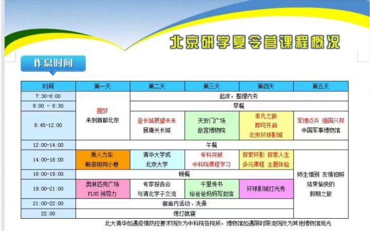 如何给孩子选择靠谱的机构,如何给孩子选择研学