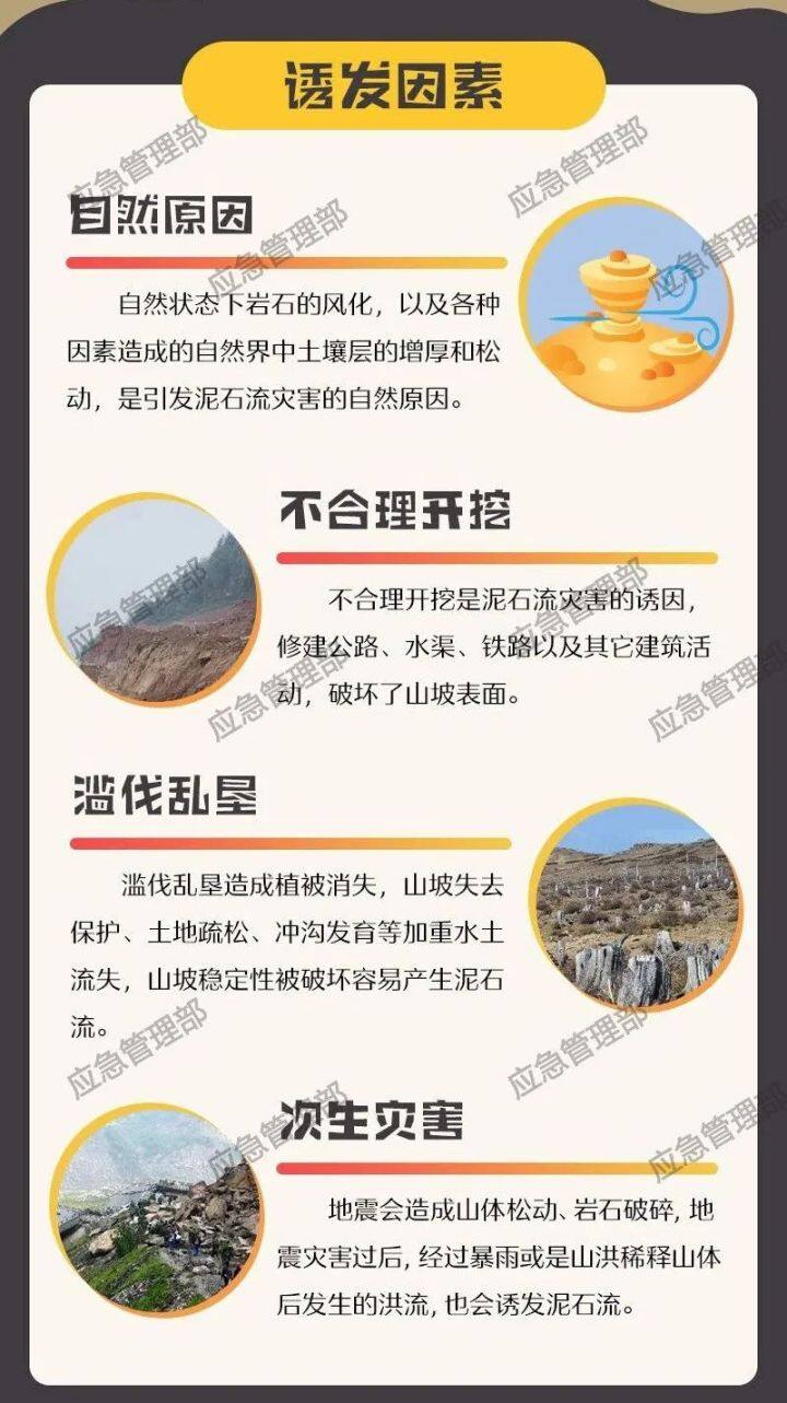 遇到泥石流该如何自救安全教育,遇泥石流如何避险