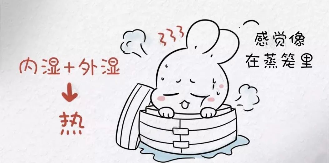 热到中暑,热了容易中暑是什么原因