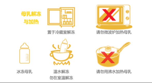 职场妈妈哺乳、工作两不误,这么做就对了