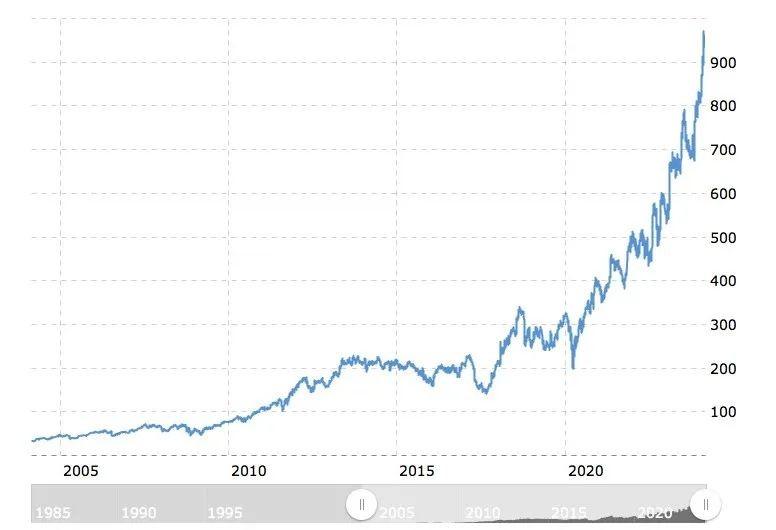 中国十大富可敌国的超级巨头公司,中国十大顶级巨头公司