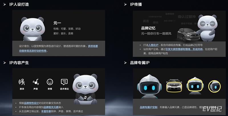 联通智网科技助力开辟车企出海,联通智网科技交流