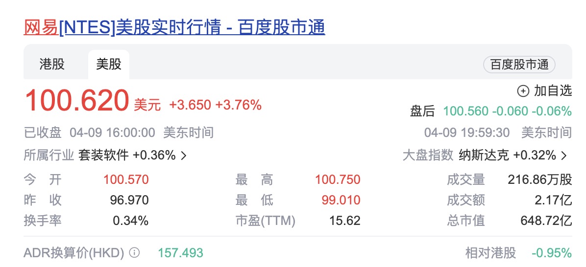 网易暴雪重新合作股价,网易与暴雪解约对玩家的影响
