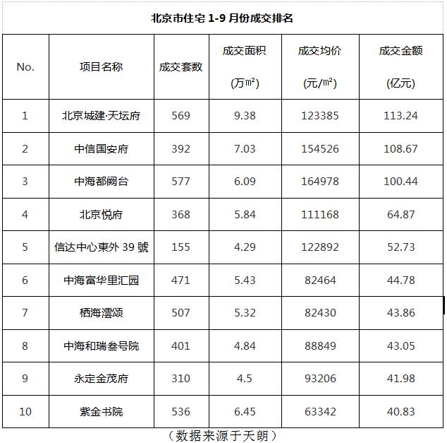 鍖椾含鍩庡缓杈夌厡40骞村杩涙柊寰佺▼,杩儴鏂版棫鍘垮煄鍙樺寲