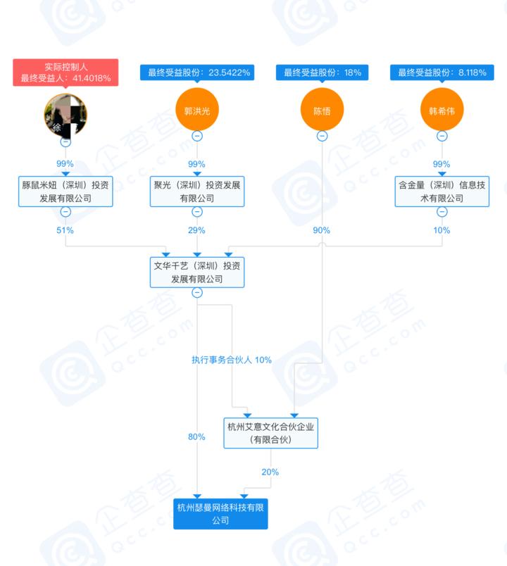 猫一杯炮制秦朗事件详情,猫一杯秦朗事件新闻评论