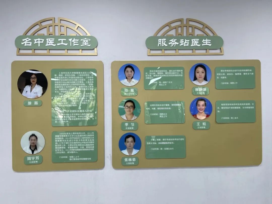 中医药特色社区卫生服务站,上海中医药特色社区卫生服务站