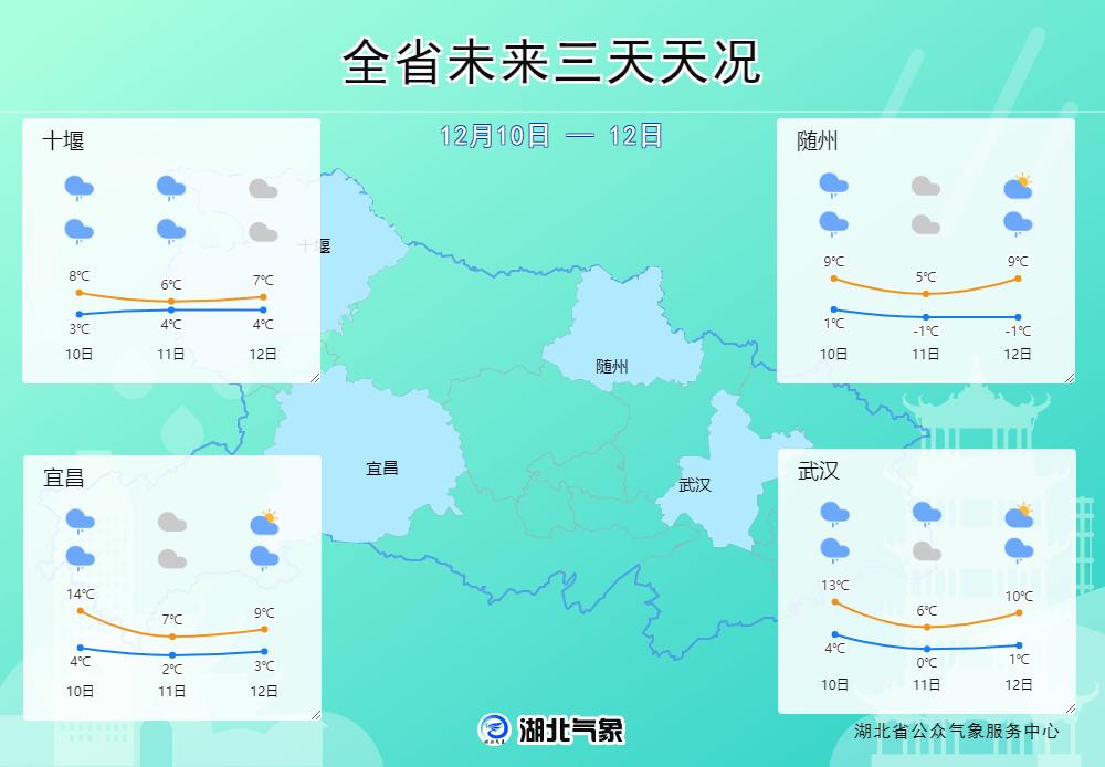 小湖天气预报,天气预报8级狂风大暴雨