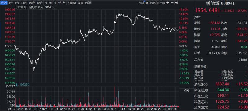 为什么说ai的尽头是储能,新能源就是ai的尽头