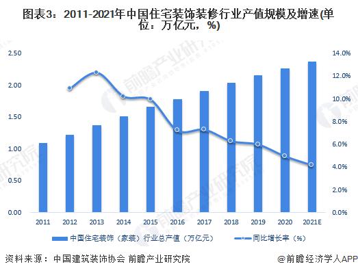 装修工工资高招人难,装修工人年入20万